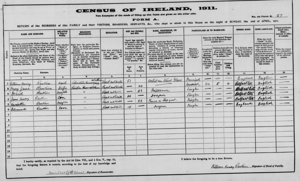 Rankin Census 1911
